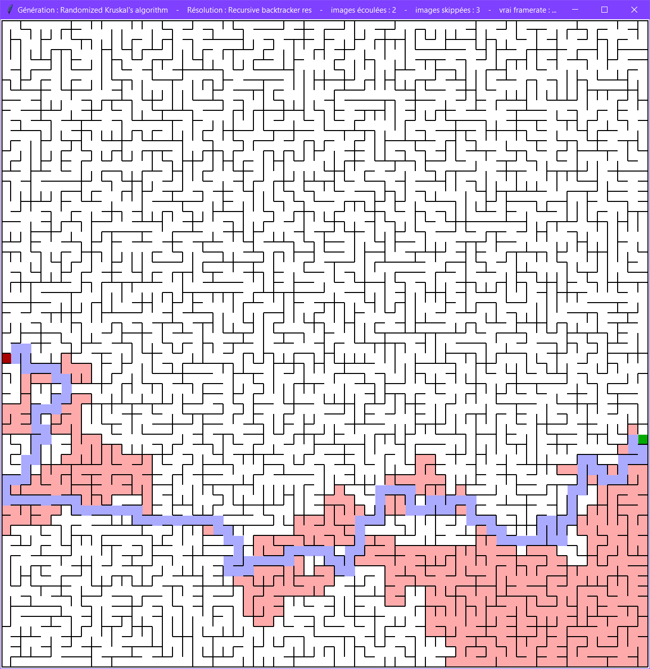 Parcours en profondeur