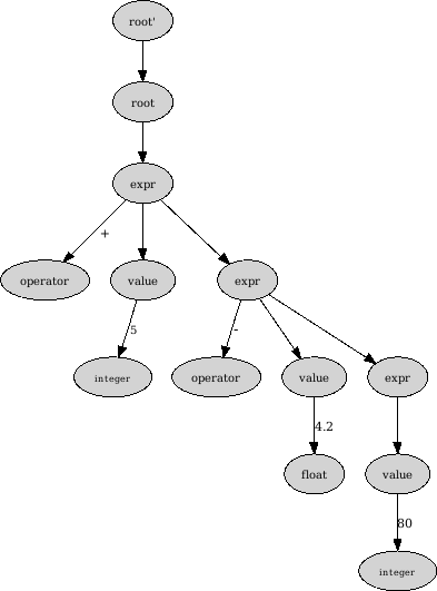 Analyseur-resultat.png