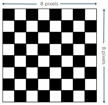 Représentation visuelle du damier.