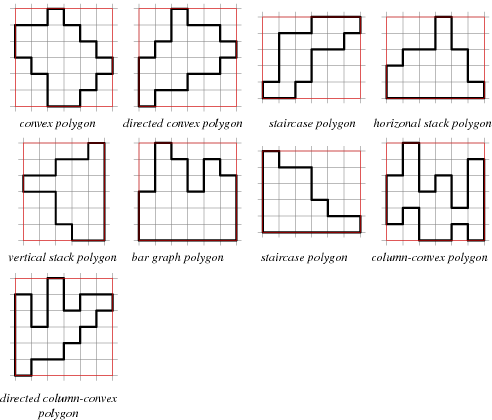 Convex-polyominos.gif