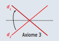 Axiome 3.png