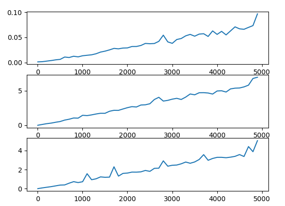 Tabtri1000medpymedmedquick.PNG