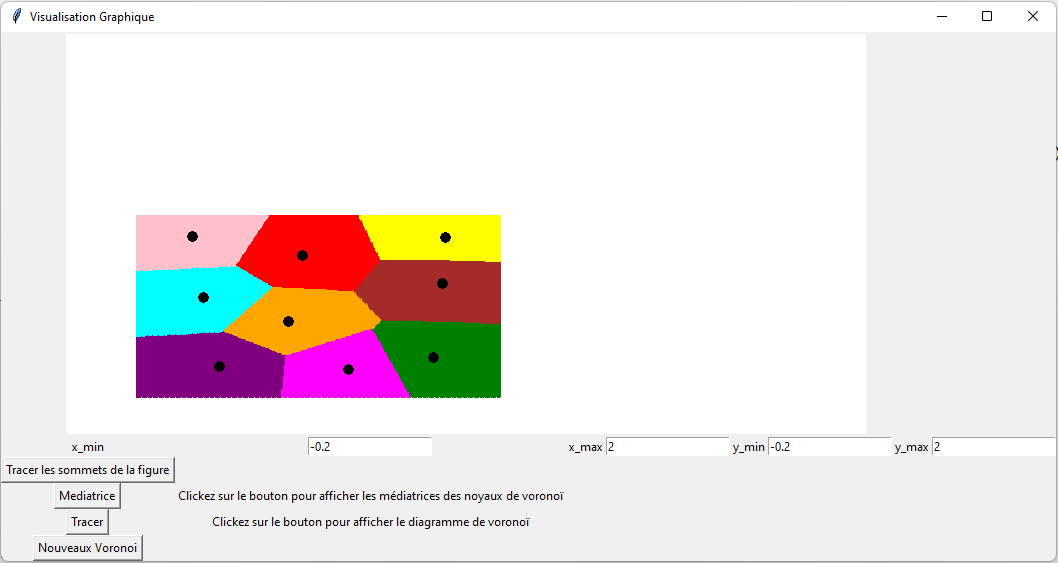 Exemple d'un carré avec 9 antennes