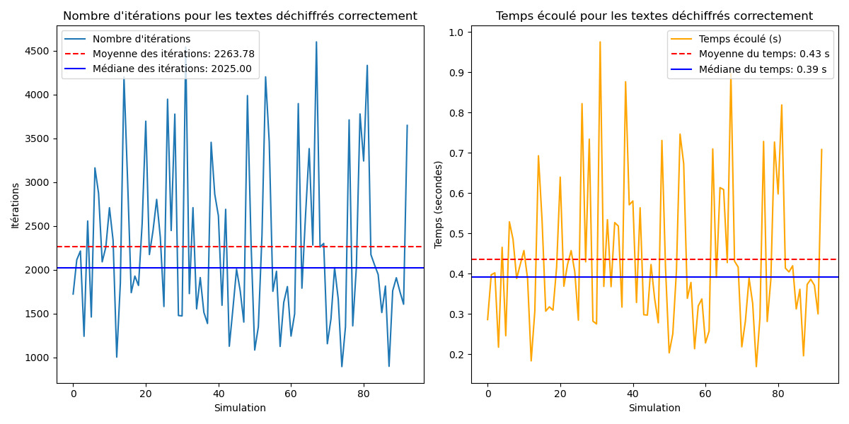 Graphe3.jpg