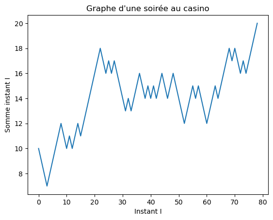 Simulation soiree 2.png