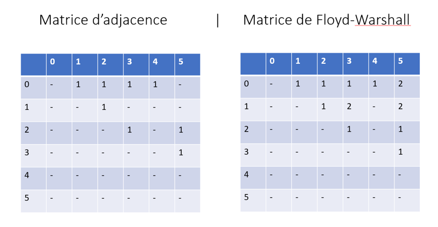 Matrices.png