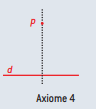 Axiome 4.png