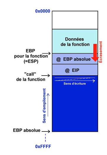 EBP-ESP.PNG