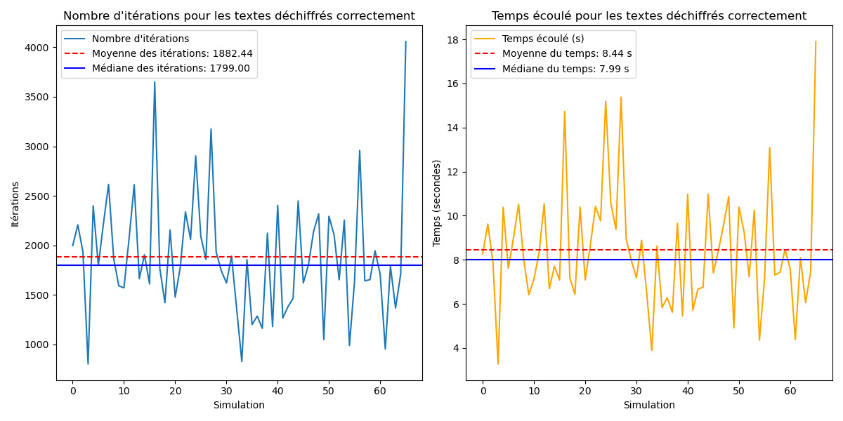 Graphe2.jpg