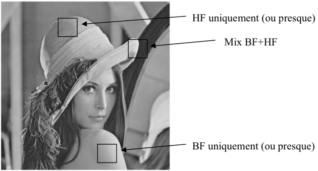 Basse haute-fréquences.png