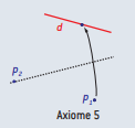 Axiome 5.png