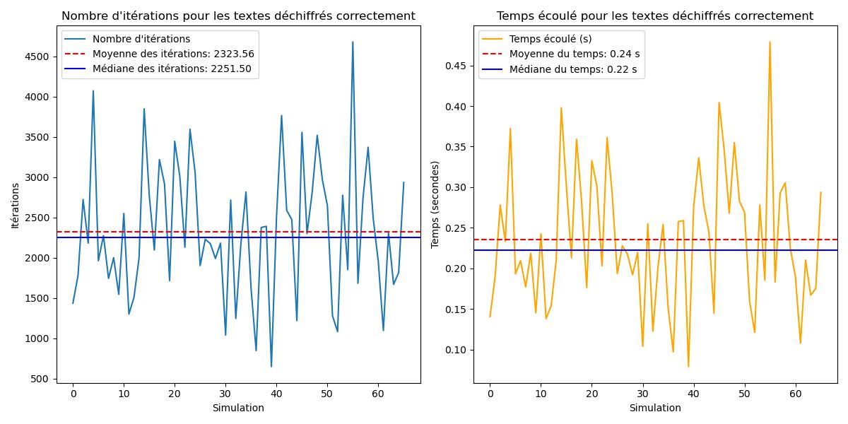 Graphe5.jpg